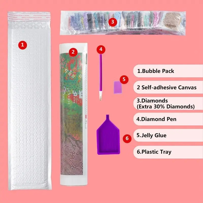 Disney Diy 5d Diamant Painting - Crafting Resin recensie en prijs